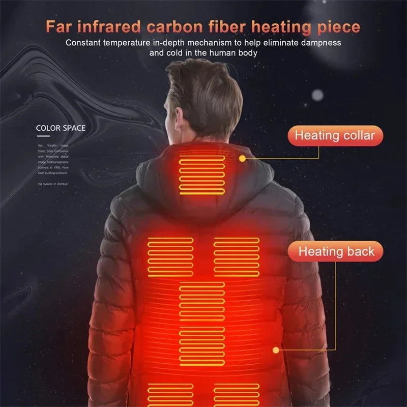 21/2 Areas Heated Jacket