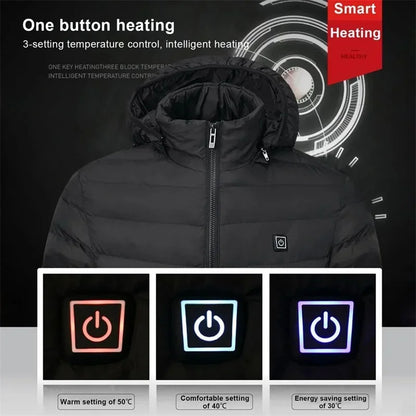 21/2 Areas Heated Jacket