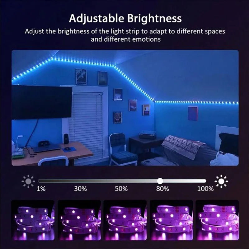 WIFI RGB LED Strip Light 5050 Bluetooth APP Control