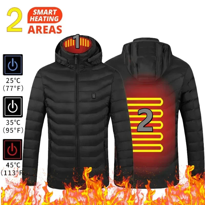 21/2 Areas Heated Jacket